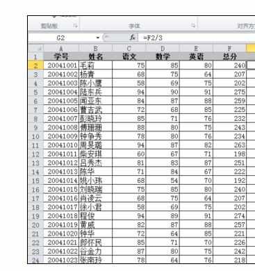 Excel2010中快速统计排名的操作方法