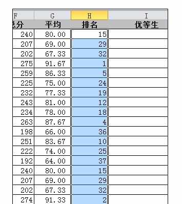 Excel2010中快速统计排名的操作方法