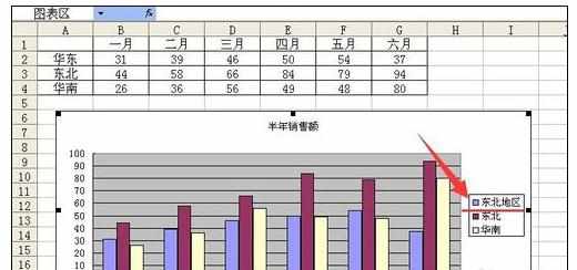 Excel中修改图例系列名称的操作方法