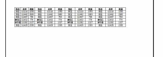 Excel2007中将全部内容打在一张纸上的操作方法