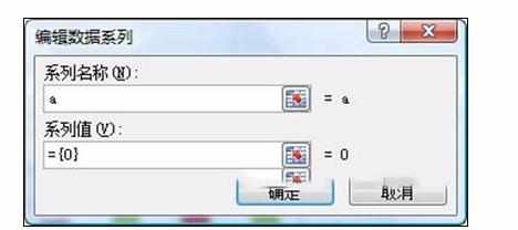 Excel2010制作柱形图的操作方法