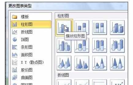 Excel2010制作柱形图的操作方法