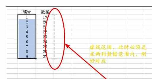 Excel中表格两列互换位置的操作方法