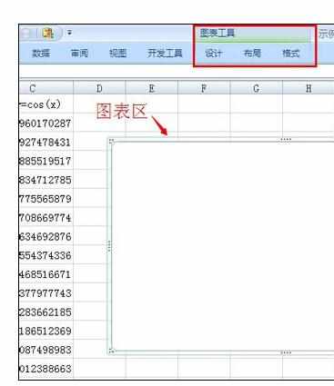 Excel中绘制函数图形的操作方法