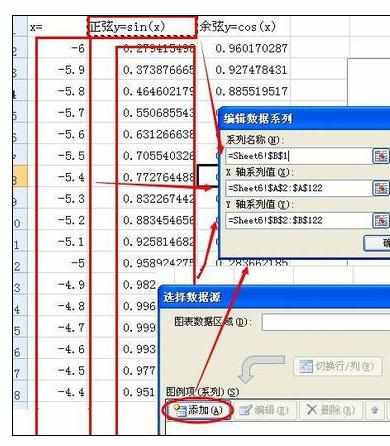 Excel中绘制函数图形的操作方法