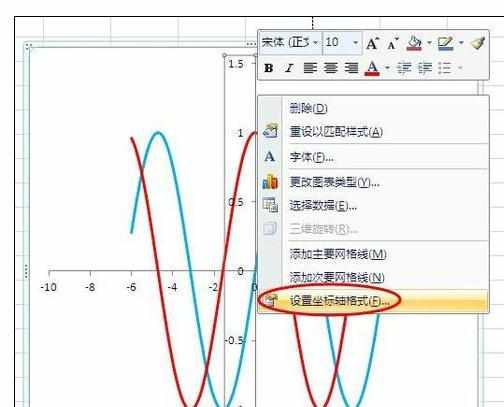 Excel中绘制函数图形的操作方法