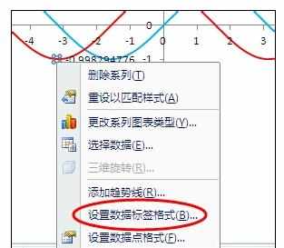 Excel中绘制函数图形的操作方法