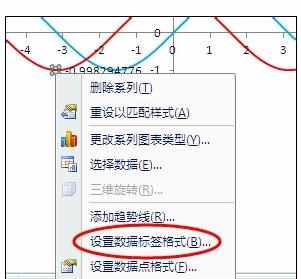 Excel中绘制函数图形的操作方法