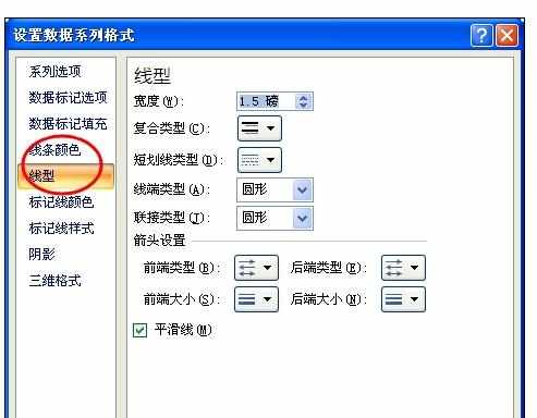 Excel中绘制函数图形的操作方法