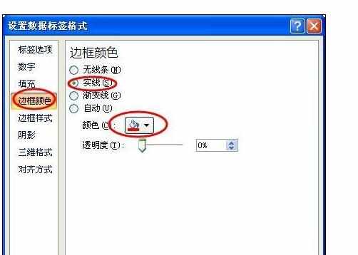 Excel中绘制函数图形的操作方法