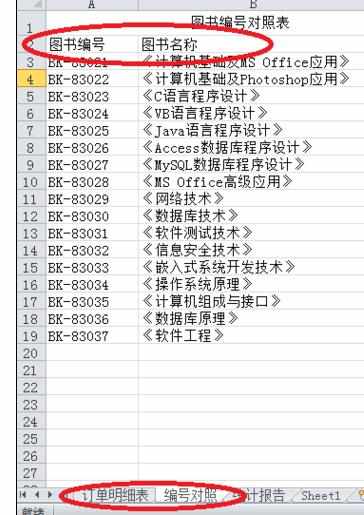 Excel中函数公式学习理解记忆的操作方法