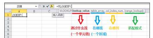 Excel中函数公式学习理解记忆的操作方法