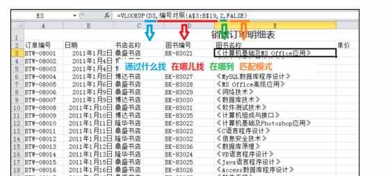 Excel中函数公式学习理解记忆的操作方法