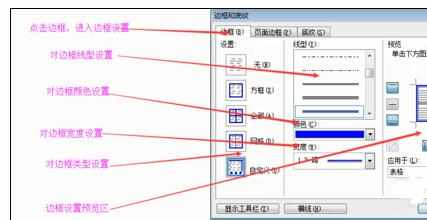 Word2003中文档设置表格边框和底纹的操作技巧