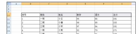 Excel2007中进行排序和筛选的操作方法