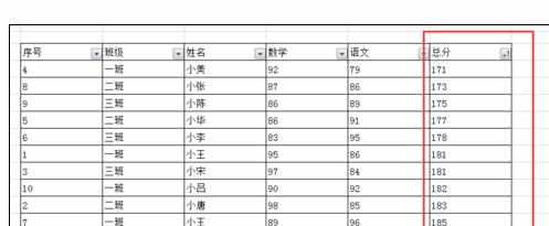 Excel2007中进行排序和筛选的操作方法