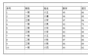 Excel2007中进行排序和筛选的操作方法