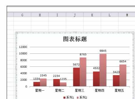 Excel2010中修改图表及图例边框样式和颜色的操作方法