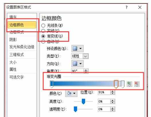 Excel2010中修改图表及图例边框样式和颜色的操作方法