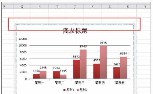 Excel2010中修改图表及图例边框样式和颜色的操作方法