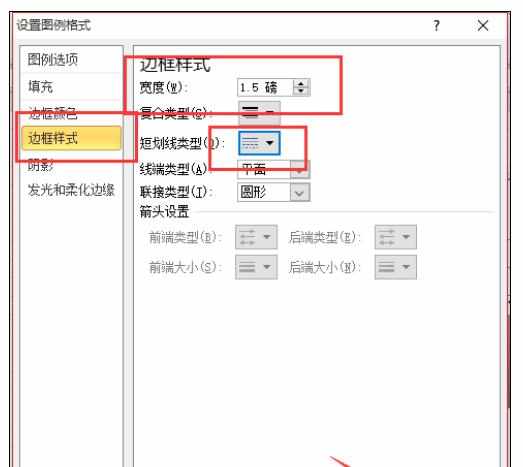 Excel2010中修改图表及图例边框样式和颜色的操作方法