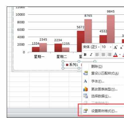 Excel2010中修改图表及图例边框样式和颜色的操作方法