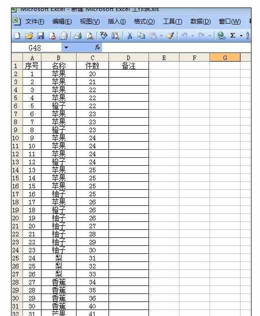 Excel2010中进行数据透视表汇总的操作方法