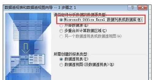 Excel2010中进行数据透视表汇总的操作方法