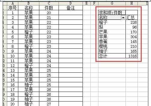 Excel2010中进行数据透视表汇总的操作方法