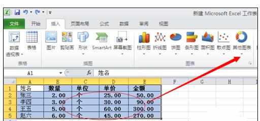 Excel2010中插入曲面图的操作方法