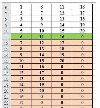 Excel2010中表格多行数据合并成一列排序的操作方法