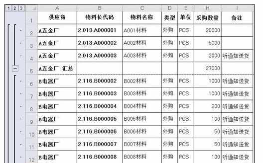 Excel2010中一次性删除所有分页符的操作方法