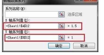 Excel中巧用误差线设置分界线的操作方法