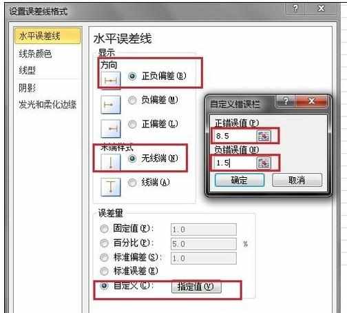 Excel中巧用误差线设置分界线的操作方法