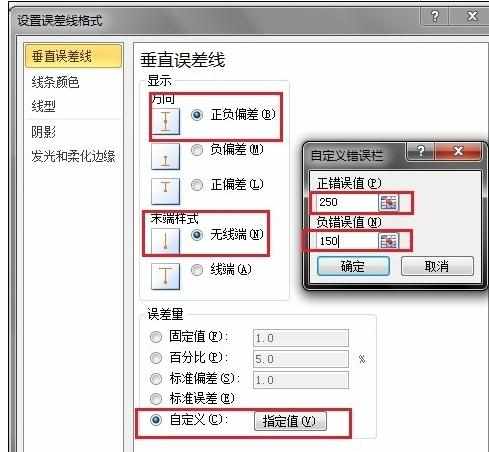 Excel中巧用误差线设置分界线的操作方法