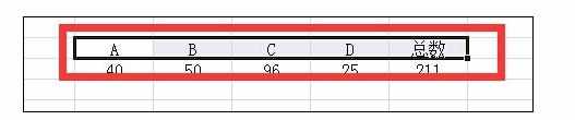 Excel表格中数据加上绿色底纹颜色的操作方法