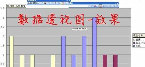 Excel中建立数据透视表的操作方法