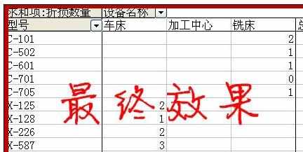 Excel中建立数据透视表的操作方法