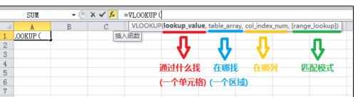 Excel中函数学习理解记忆的技巧方法