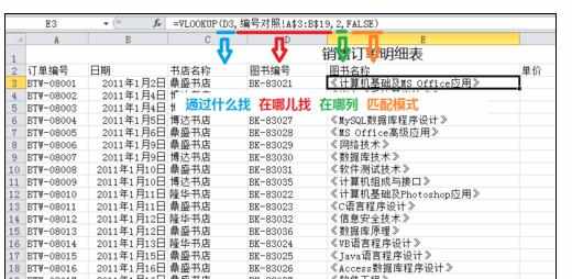 Excel中函数学习理解记忆的技巧方法