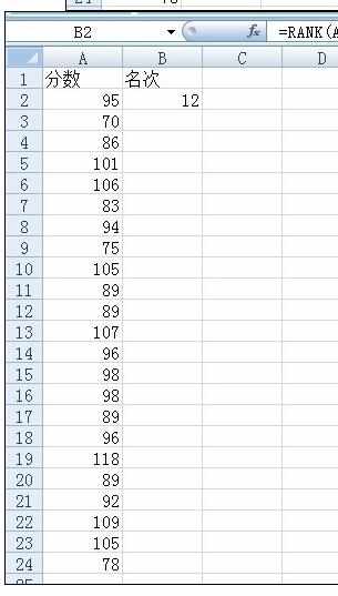 Excel中进行rank函数排序的操作方法