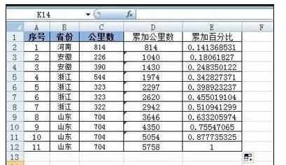 Excel中利用函数计算累加数据的操作方法