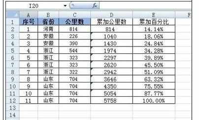 Excel中利用函数计算累加数据的操作方法