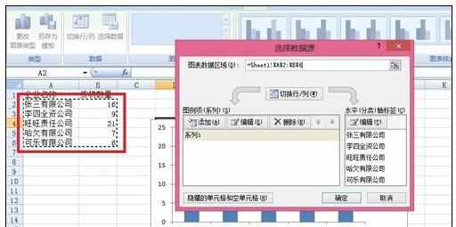 Excel2010中使用排序数据以及图表排序的操作方法