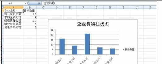 Excel2010中使用排序数据以及图表排序的操作方法