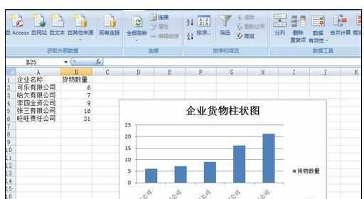 Excel2010中使用排序数据以及图表排序的操作方法