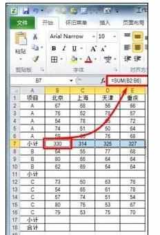 Excel中利用函数法求平均值的操作方法