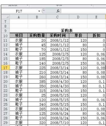 Excel2010中进行高级筛选的操作技巧