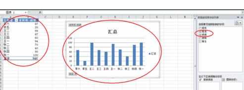 Excel表格中生成数据透视图的操作方法