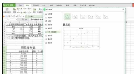 Wps中表格制作累积折线图的操作方法